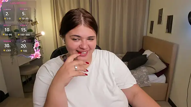 Annet_Nel1son webcam