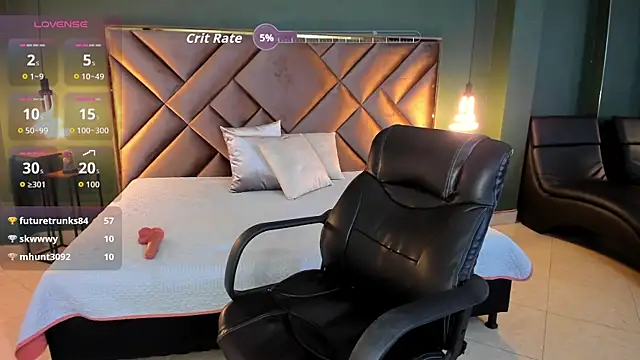 Kya_Wild webcam