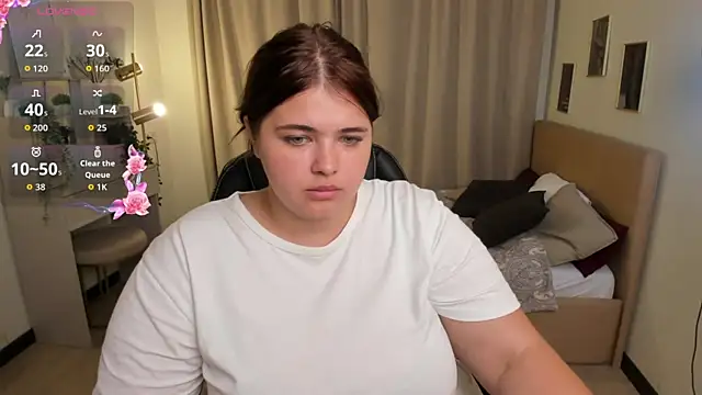 Annet_Nel1son webcam