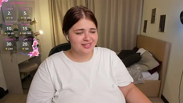 Annet_Nel1son webcam