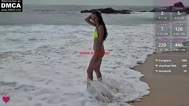 Kate001 webcam