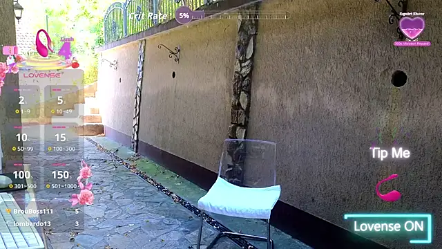 SandraMilano webcam