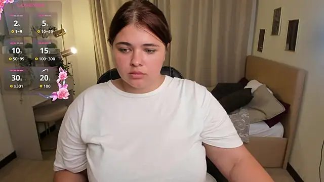 Annet_Nel1son webcam