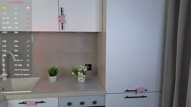 LunaMolli webcam