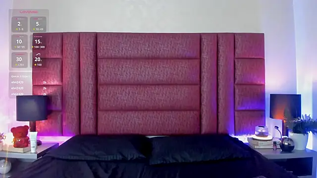 SofiBlosh webcam