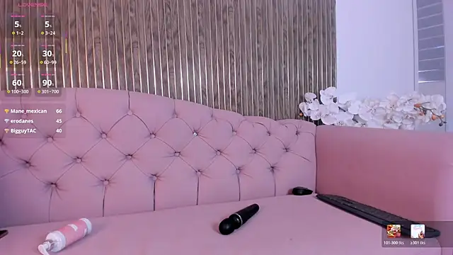 Lua_Foxy live cam on StripChat