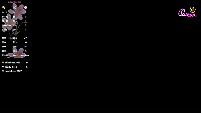 zaharavela_ webcam