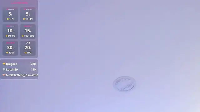 rousemonroe webcam