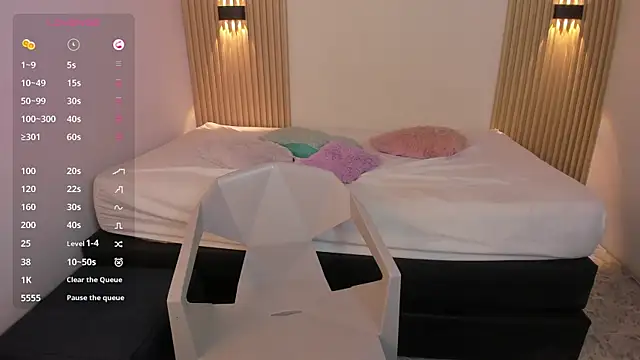 MilaHeat1 webcam