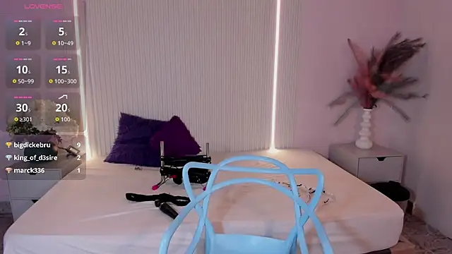 LucyWild8 webcam