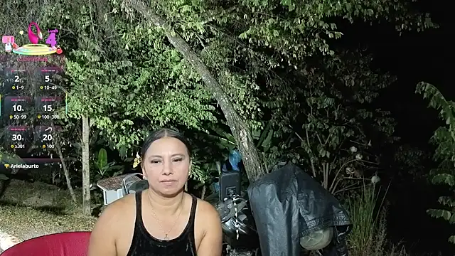 esmeralda_li webcam