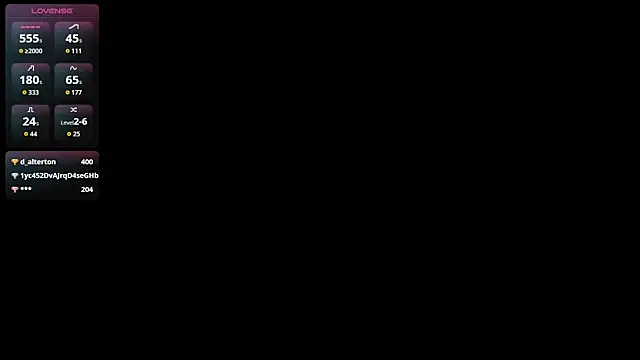 SofyBruno webcam