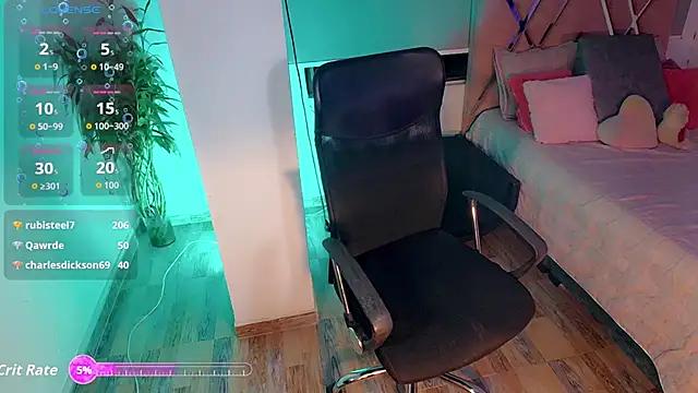 cattleyadollsxxx webcam