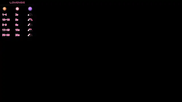 Anika_Socutehe webcam