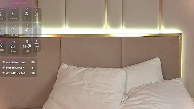 CandiceHit webcam