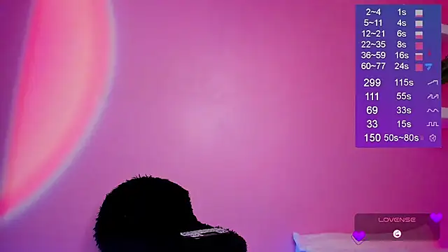 Bella-White webcam