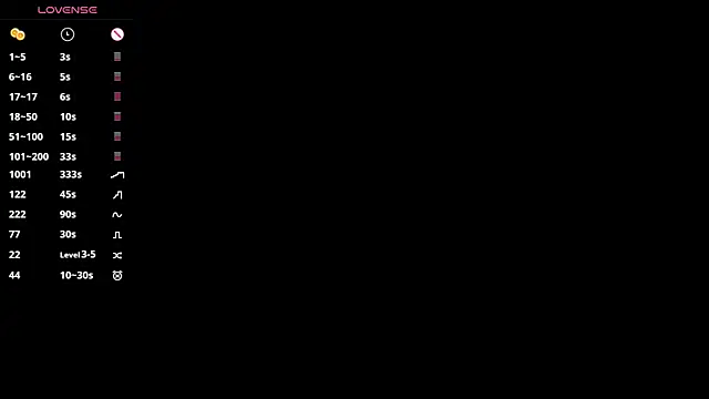 TennieHartney webcam