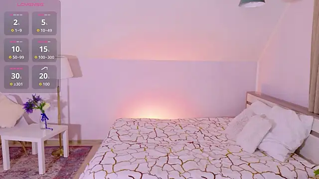 StaceyyJones webcam