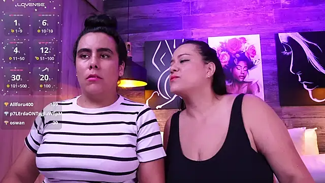 DanyAndAlexa webcam