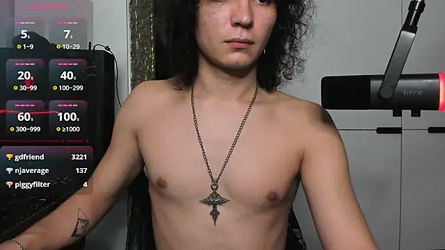 Dean_Raven webcam