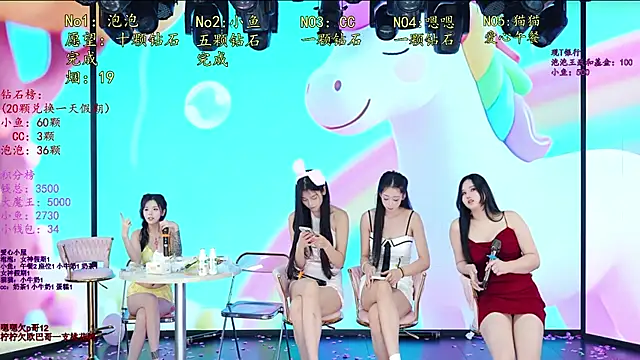 IG-001 webcam