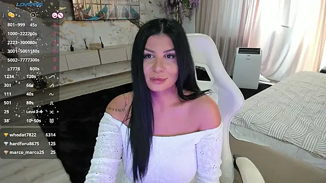 patriciakeys webcam