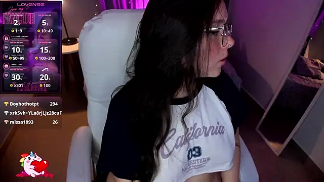 Raven_sweeteyes webcam