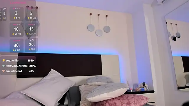 Sky_Loren webcam