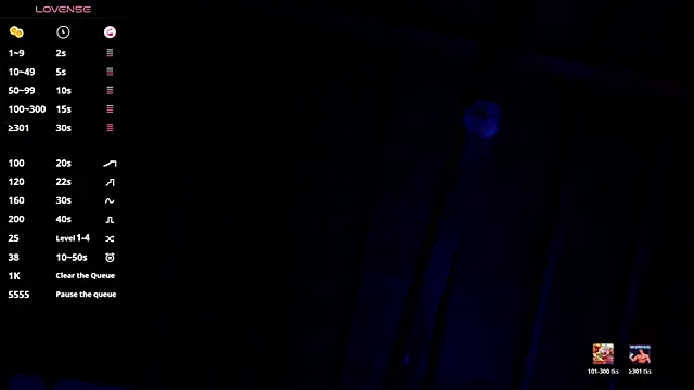 TonyPetrovjs webcam