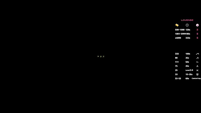 ElizabethSouthland webcam