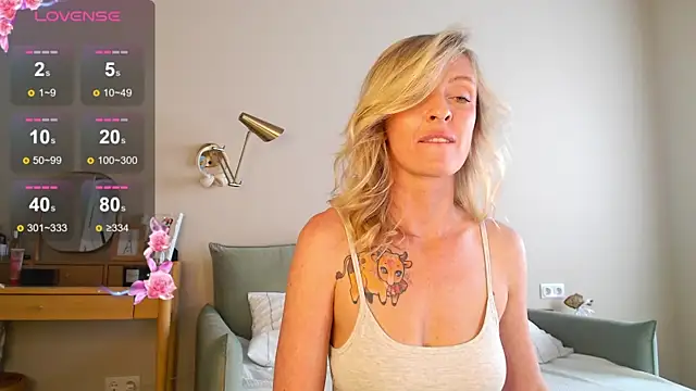 sexuallycorrecte webcam