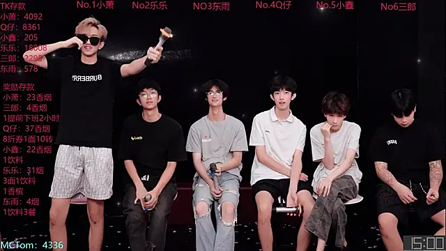 Chenyong123 webcam