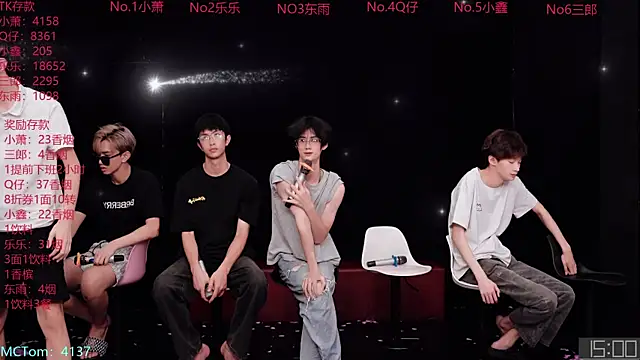 Chenyong123