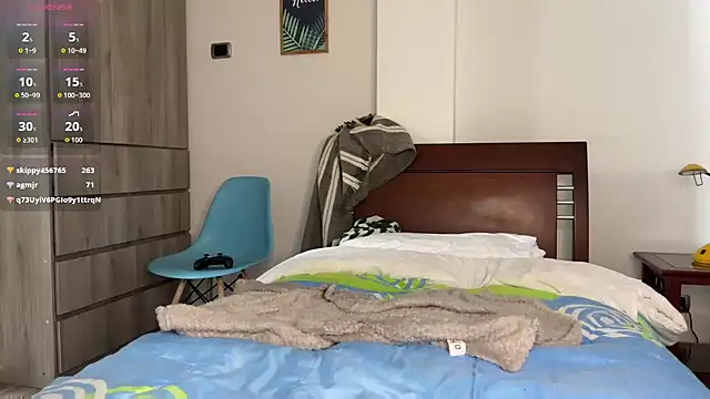Adams_ricci webcam