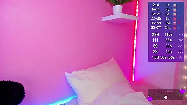 Bella-White webcam