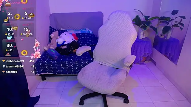 Alloykitten webcam
