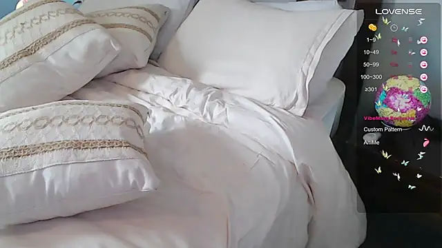 FaRaSha777 webcam