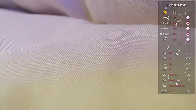 FaRaSha777 webcam