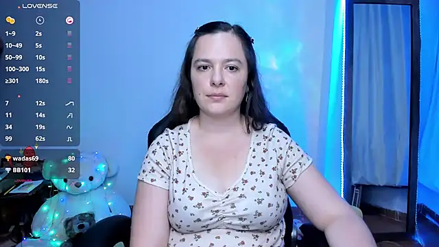 angelaagomez webcam