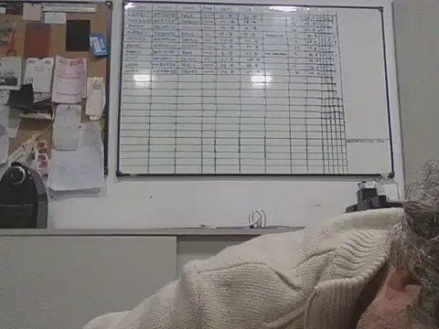 Petebulimia webcam