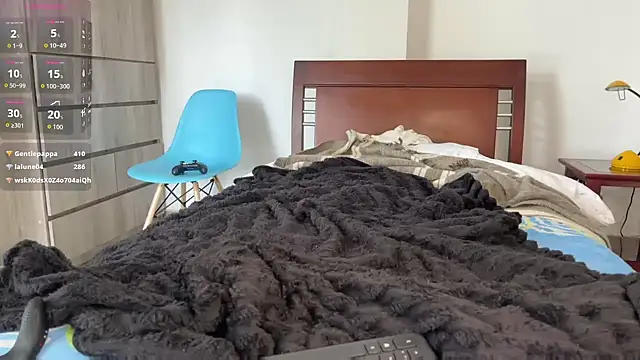 Adams_ricci webcam