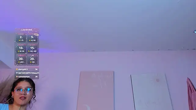 Sylvara_bx webcam