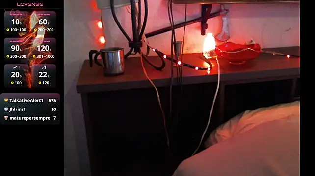 Pussyeat2please webcam