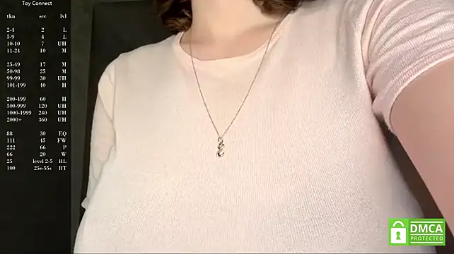 MargaretShyandSkinny webcam