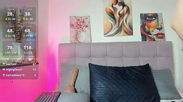 Pamela_wish2 webcam