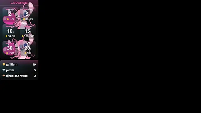LoraDavi webcam