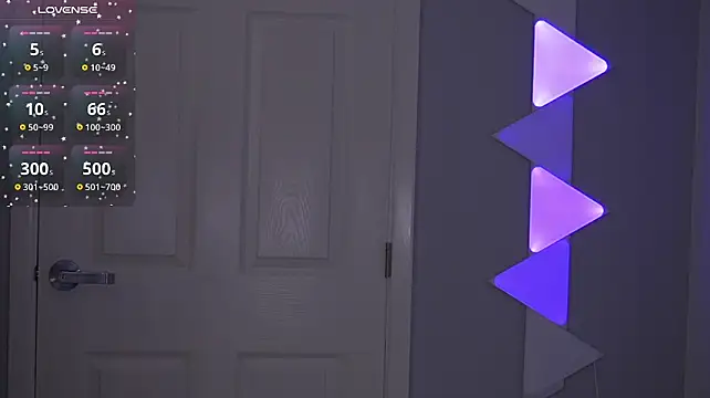 DanikaDillan webcam