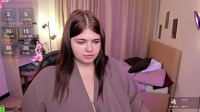 Annet_Nel1son webcam
