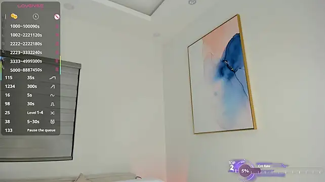 free chatroom Aoki Sweet