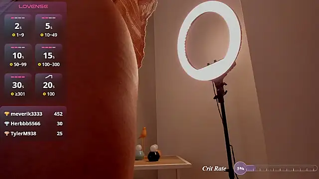 Sophiaa_sensual webcam